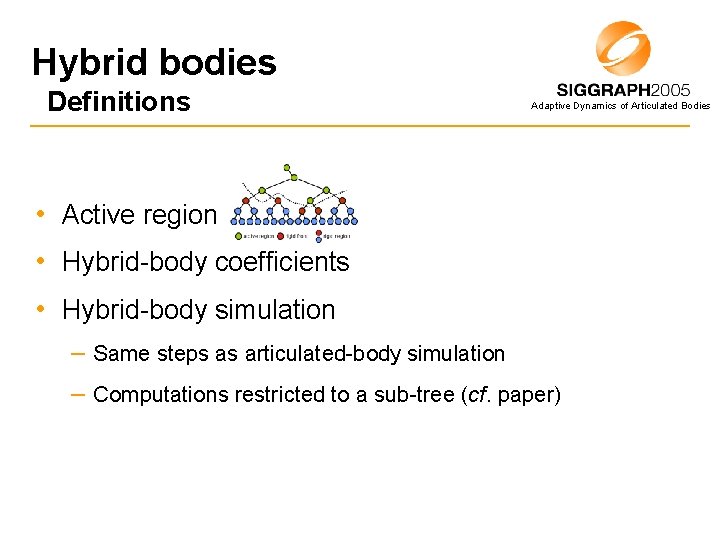 Hybrid bodies Definitions Adaptive Dynamics of Articulated Bodies • Active region • Hybrid-body coefficients