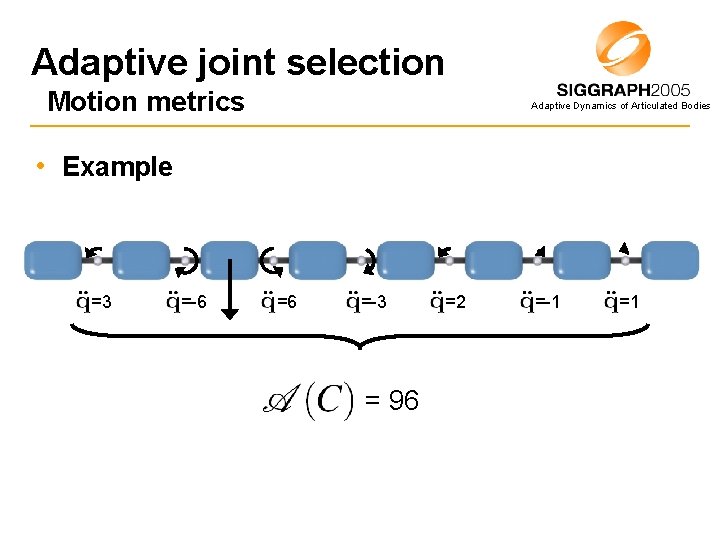 Adaptive joint selection Motion metrics Adaptive Dynamics of Articulated Bodies • Example =3 =-6