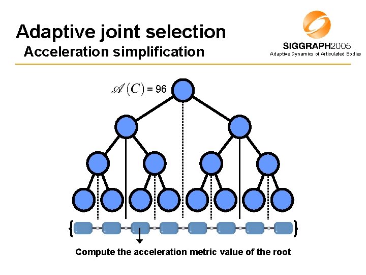 Adaptive joint selection Acceleration simplification Adaptive Dynamics of Articulated Bodies = 96 Compute the