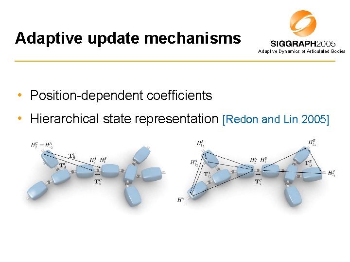 Adaptive update mechanisms Adaptive Dynamics of Articulated Bodies • Position-dependent coefficients • Hierarchical state