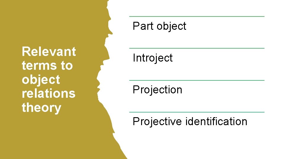 Part object Relevant terms to object relations theory Introject Projection Projective identification  Part object Relevant terms to object relations theory Introject Projection Projective identification