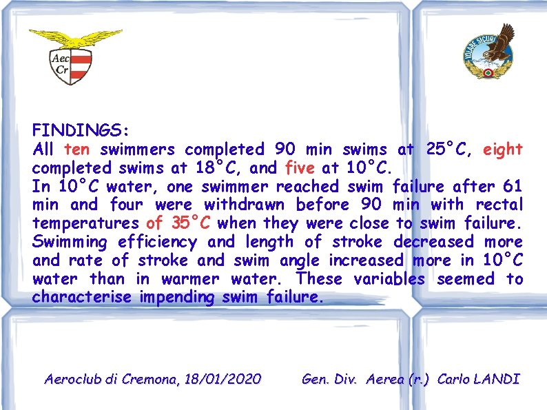 FINDINGS: All ten swimmers completed 90 min swims at 25°C, eight completed swims at