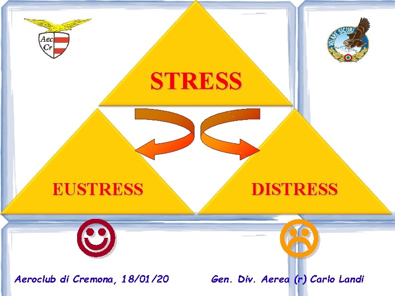 STRESS EUSTRESS DISTRESS Aeroclub di Cremona, 18/01/20 Gen. Div. Aerea (r) Carlo Landi 