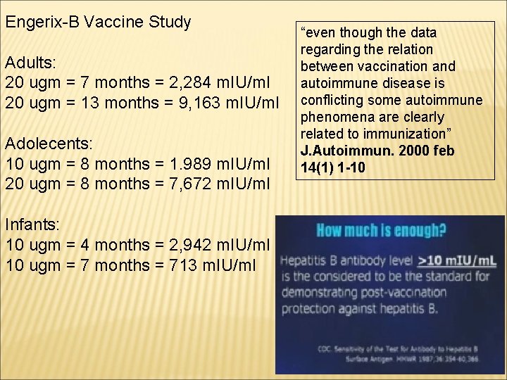 Engerix-B Vaccine Study Adults: 20 ugm = 7 months = 2, 284 m. IU/ml