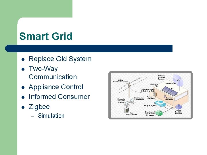 Smart Grid l l l Replace Old System Two-Way Communication Appliance Control Informed Consumer