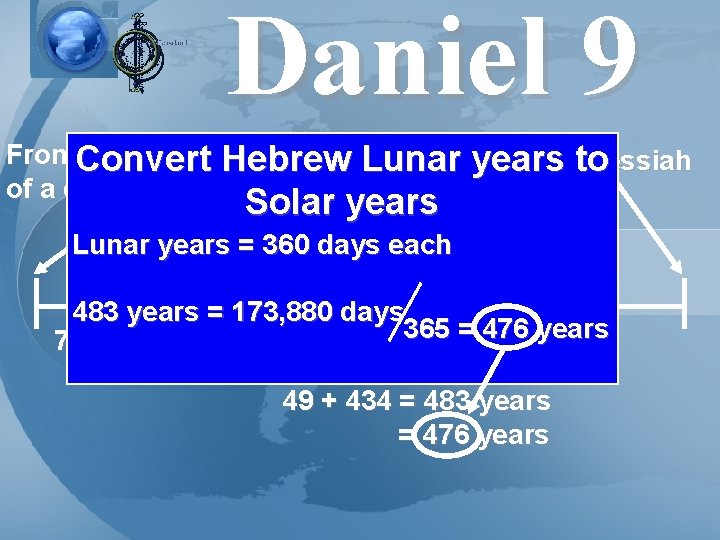 Daniel 9 From. Convert the issuing. Hebrew of a decree to rebuild theto Messiah