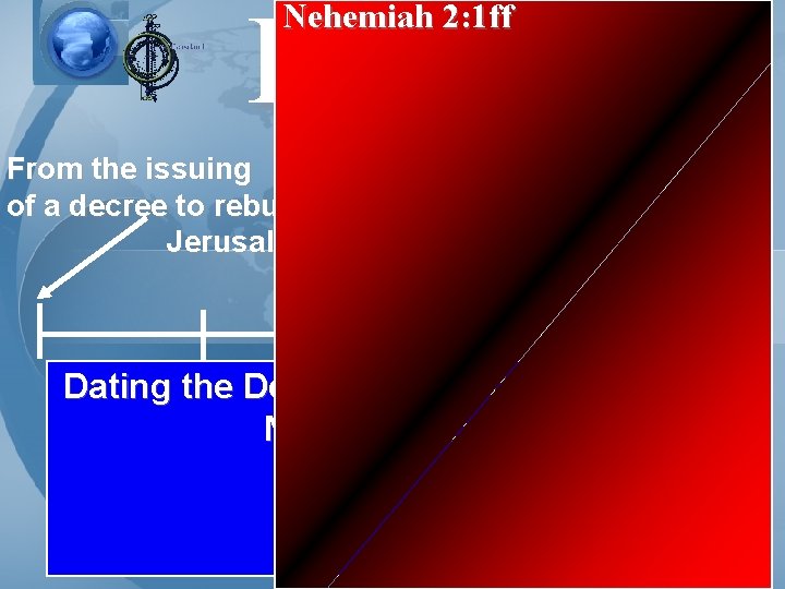 Daniel 9 Nehemiah 2: 1 ff From the issuing of a decree to rebuild