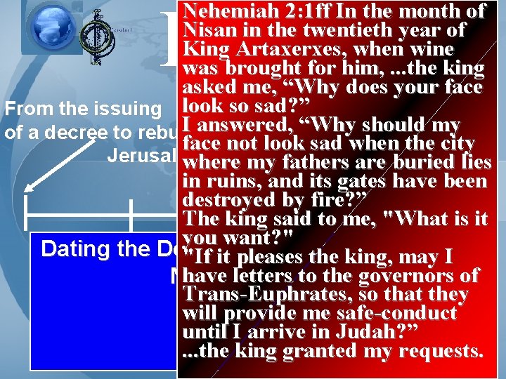 Daniel 9 Nehemiah 2: 1 ff In the month of Nisan in the twentieth