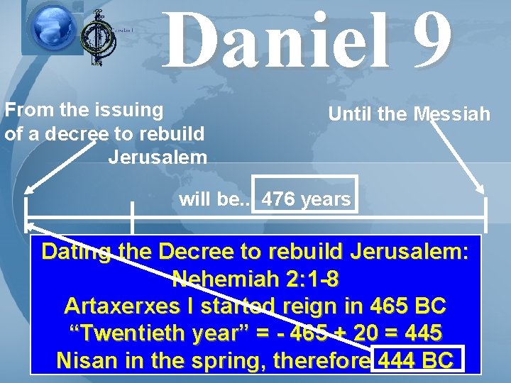 Daniel 9 From the issuing of a decree to rebuild Jerusalem Until the Messiah