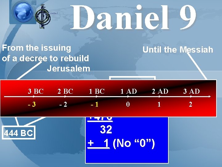 Daniel 9 From the issuing of a decree to rebuild Jerusalem 3 BC will