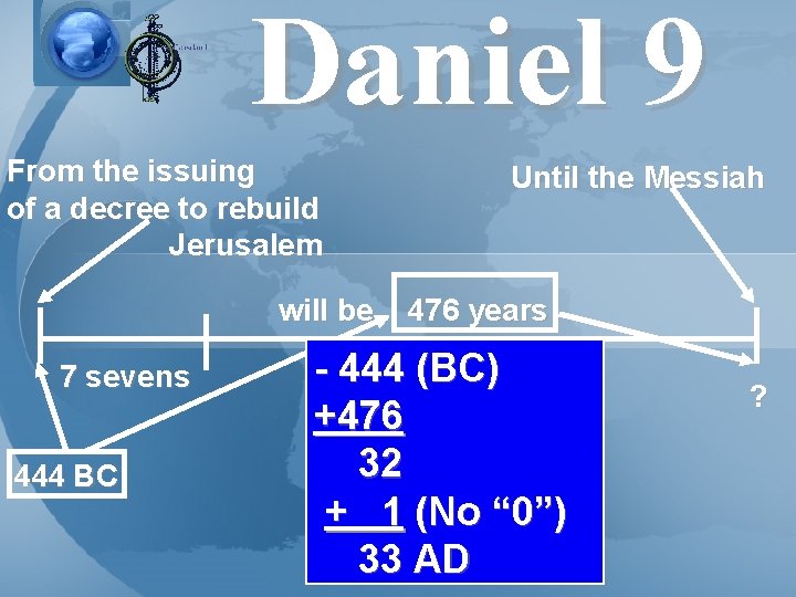 Daniel 9 From the issuing of a decree to rebuild Jerusalem Until the Messiah