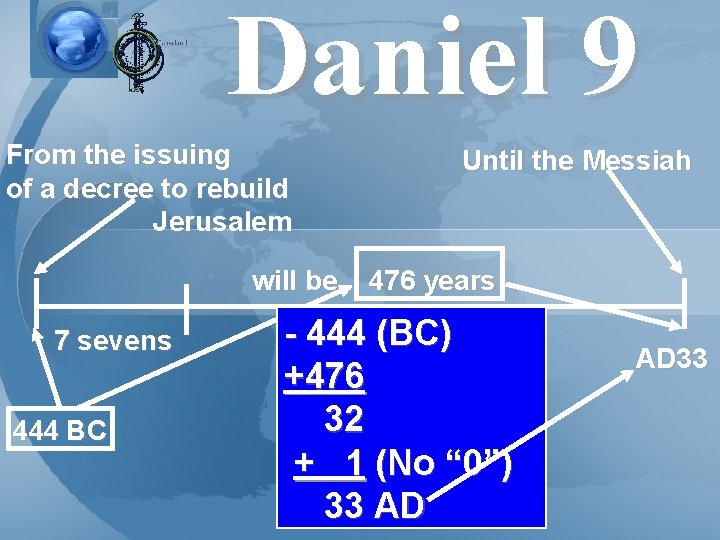 Daniel 9 From the issuing of a decree to rebuild Jerusalem Until the Messiah