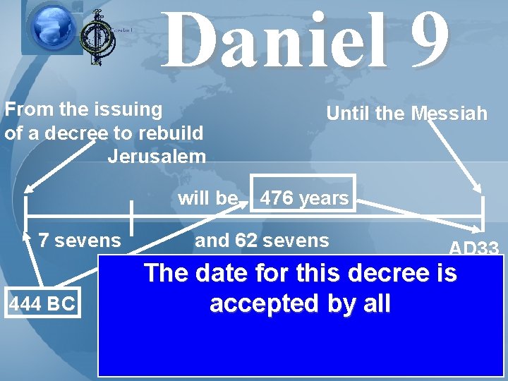 Daniel 9 From the issuing of a decree to rebuild Jerusalem Until the Messiah
