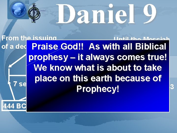 Daniel 9 From the issuing Until the Messiah of a decree to rebuild Praise