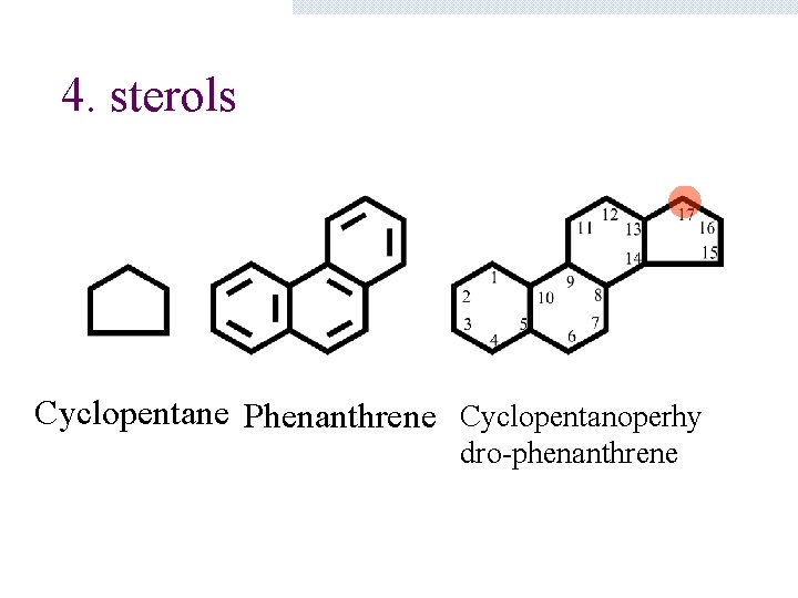 4. sterols Cyclopentane Phenanthrene Cyclopentanoperhy dro-phenanthrene 