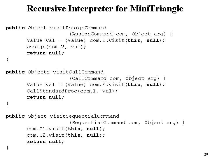 Recursive Interpreter for Mini. Triangle public Object visit. Assign. Command (Assign. Command com, Object