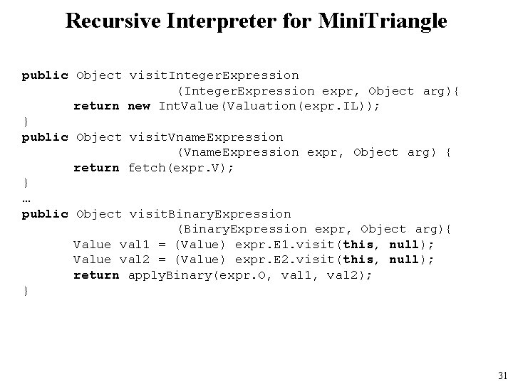 Recursive Interpreter for Mini. Triangle public Object visit. Integer. Expression (Integer. Expression expr, Object