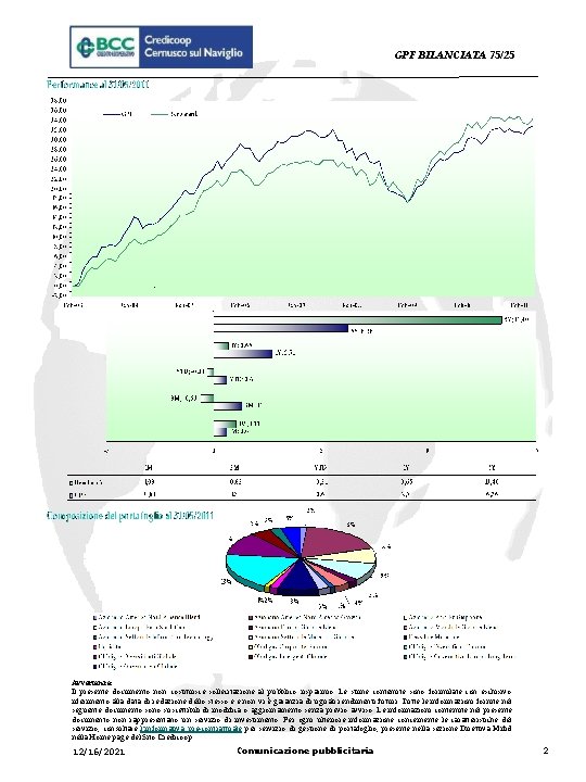 GPF BILANCIATA 75/25 Avvertenze: Il presente documento non costituisce sollecitazione al pubblico risparmio. Le