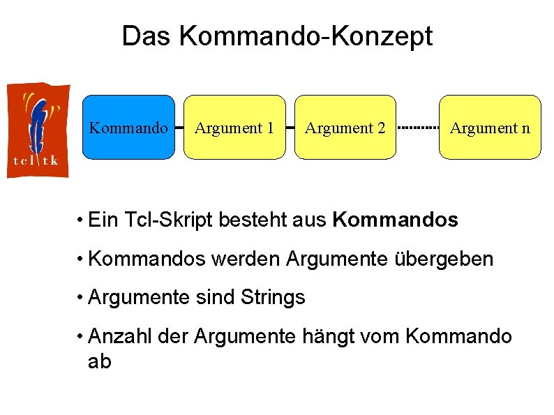 Das Kommando-Konzept Kommando Argument 1 Argument 2 Argument n • Ein Tcl-Skript besteht aus