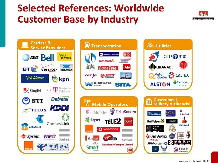 Selected References: Worldwide Customer Base by Industry Carriers & Service Providers Transportation Mobile Operators