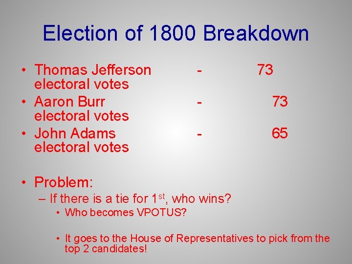 Election of 1800 Breakdown • Thomas Jefferson electoral votes • Aaron Burr electoral votes