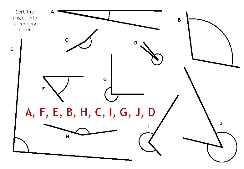 A Sort the angles into ascending order B C D E G F A, A Sort the angles into ascending order B C D E G F A,
