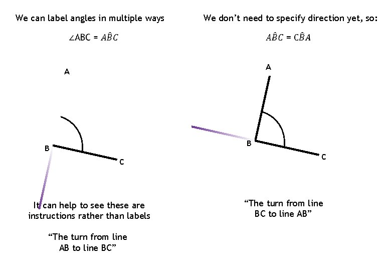 We can label angles in multiple ways We don’t need to specify direction yet, We can label angles in multiple ways We don’t need to specify direction yet,