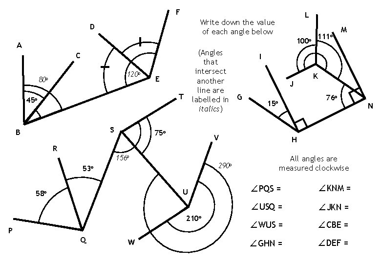 F L Write down the value of each angle below D 100 o A F L Write down the value of each angle below D 100 o A