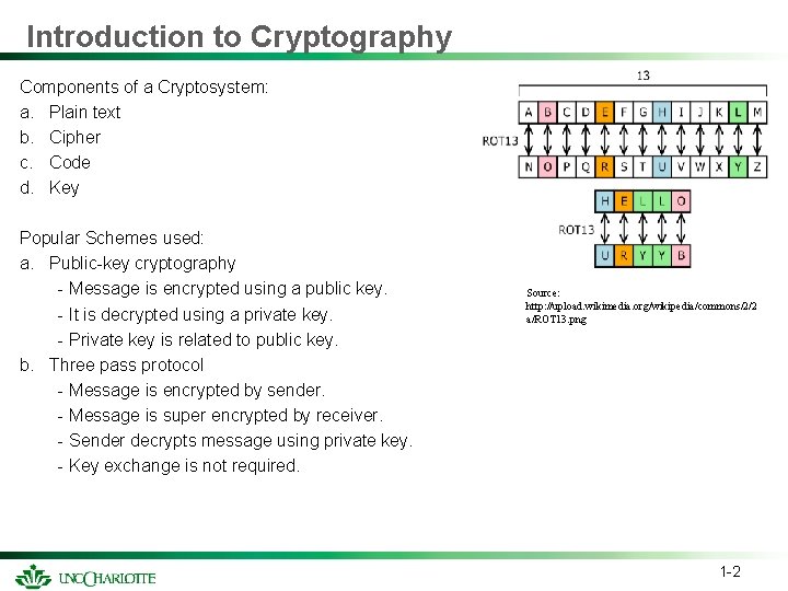 Introduction to Cryptography Components of a Cryptosystem: a. Plain text b. Cipher c. Code