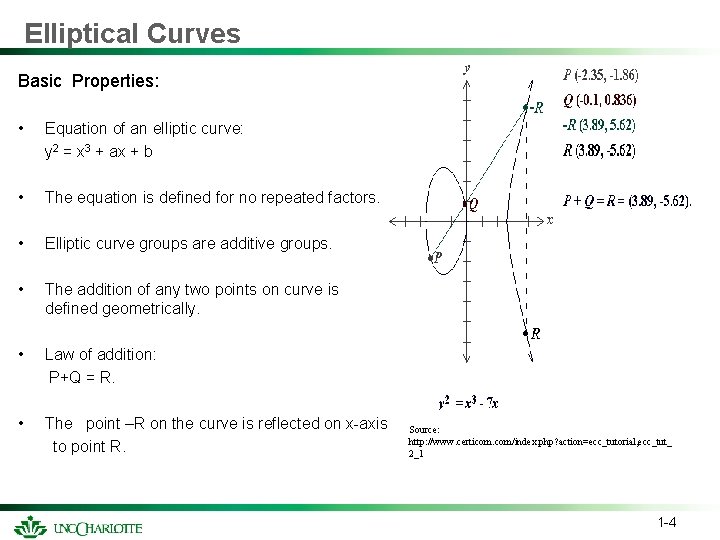 Elliptical Curves Basic Properties: • Equation of an elliptic curve: y 2 = x