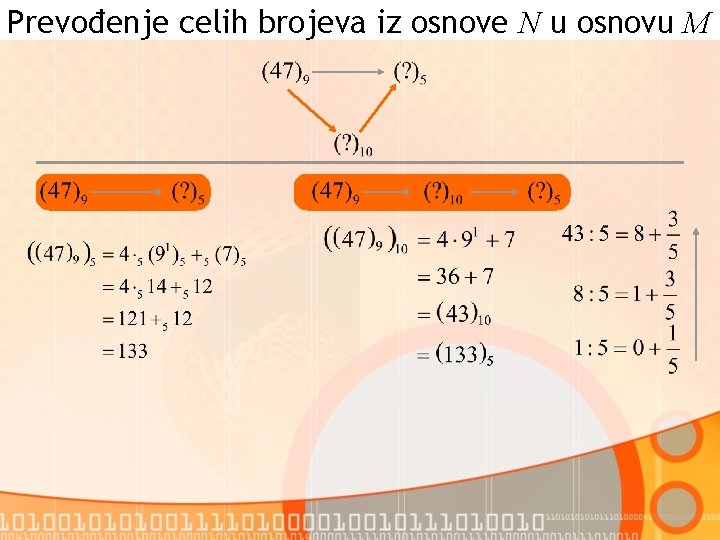 Prevođenje celih brojeva iz osnove N u osnovu M 