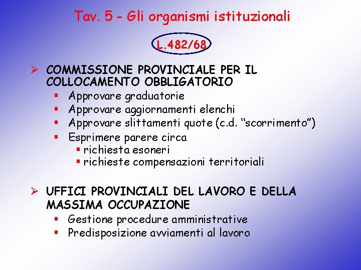 Tav. 5 - Gli organismi istituzionali L. 482/68 Ø COMMISSIONE PROVINCIALE PER IL COLLOCAMENTO