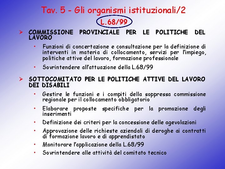 Tav. 5 - Gli organismi istituzionali/2 L. 68/99 Ø COMMISSIONE LAVORO PROVINCIALE PER LE