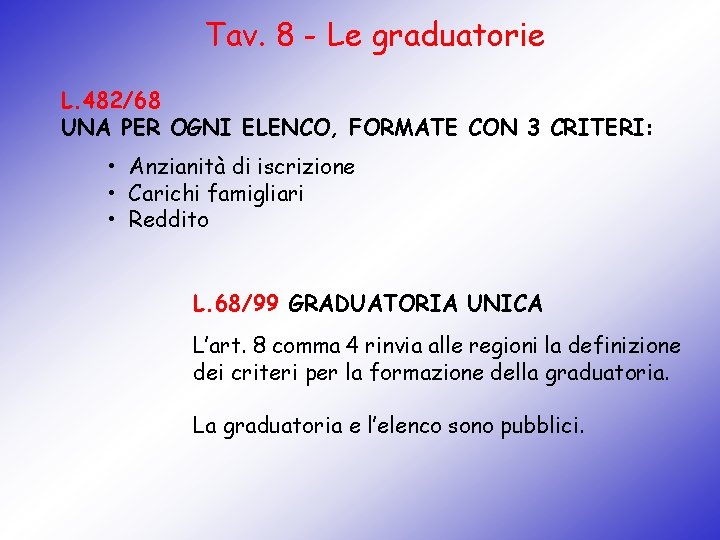 Tav. 8 - Le graduatorie L. 482/68 UNA PER OGNI ELENCO, FORMATE CON 3