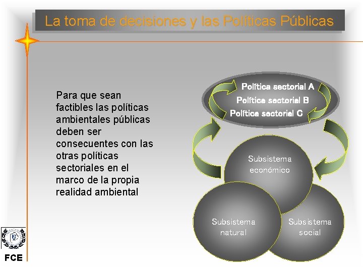 POLTICAS PBLICAS FCE POLTICAS PBLICAS 1 Marco de