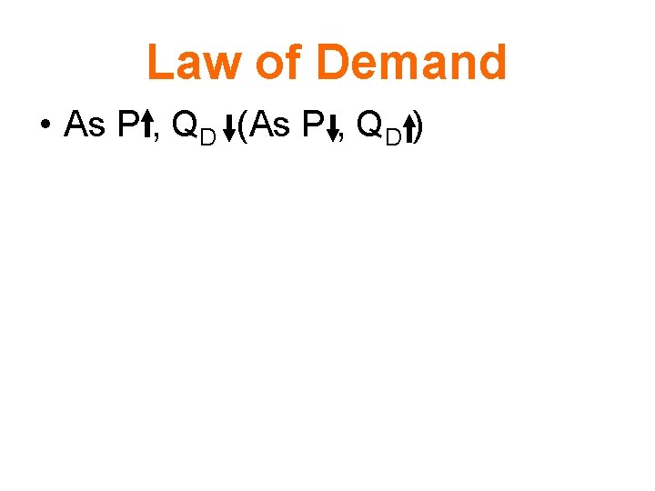 Law of Demand • As P , QD (As P , QD ) 