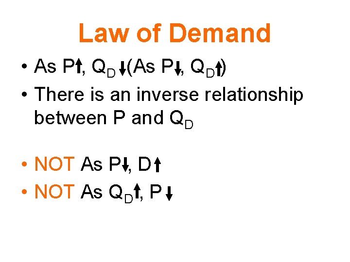 Law of Demand • As P , QD (As P , QD ) •