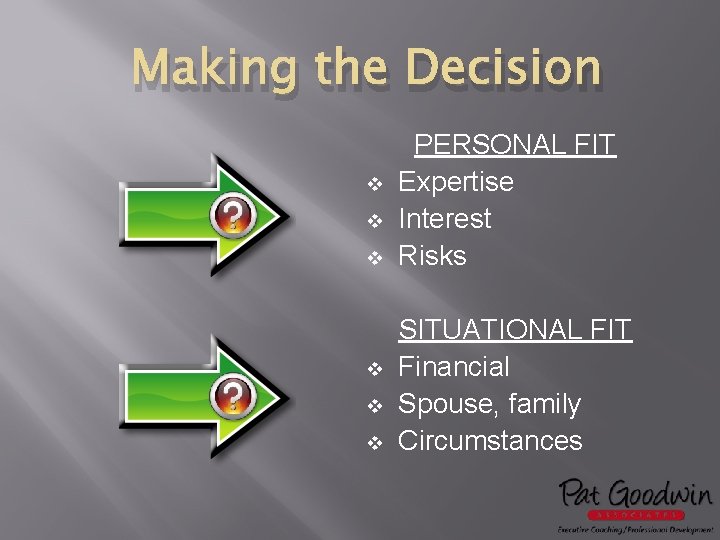 Making the Decision v v v PERSONAL FIT Expertise Interest Risks SITUATIONAL FIT Financial