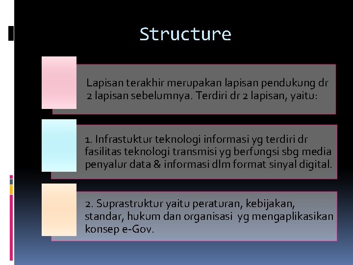 Structure Lapisan terakhir merupakan lapisan pendukung dr 2 lapisan sebelumnya. Terdiri dr 2 lapisan,