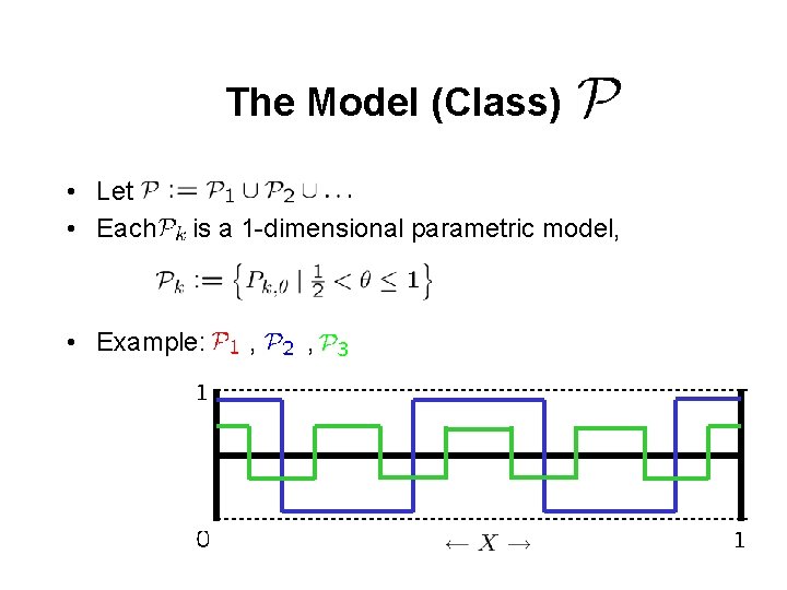 The Model (Class) • Let • Each is a 1 -dimensional parametric model, •