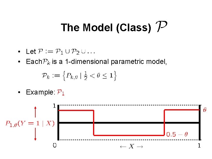 The Model (Class) • Let • Each is a 1 -dimensional parametric model, •