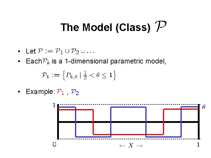 The Model (Class) • Let • Each is a 1 -dimensional parametric model, •