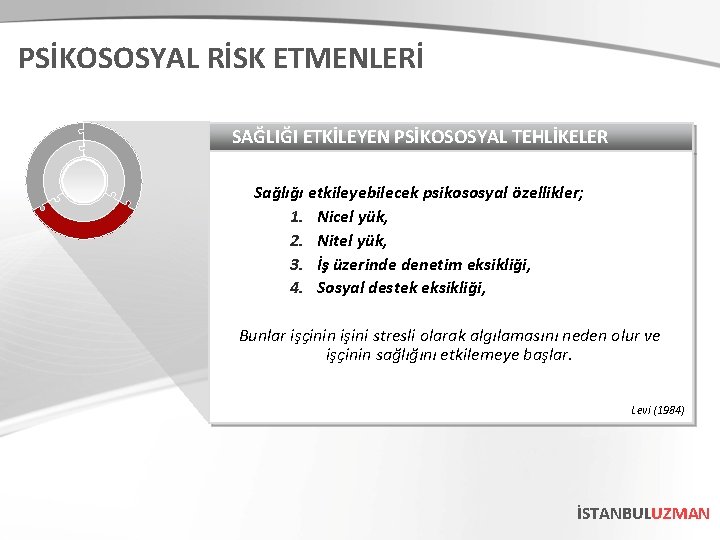 PSİKOSOSYAL RİSK ETMENLERİ SAĞLIĞI ETKİLEYEN PSİKOSOSYAL TEHLİKELER Sağlığı etkileyebilecek psikososyal özellikler; 1. Nicel yük,