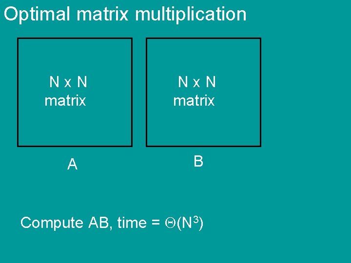 Optimal matrix multiplication Nx. N matrix A Nx. N matrix B Compute AB, time