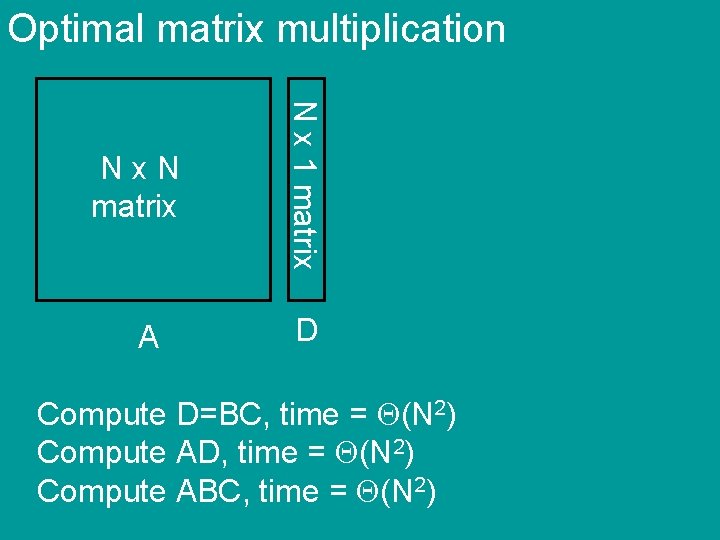 Optimal matrix multiplication A N x 1 matrix Nx. N matrix D Compute D=BC,