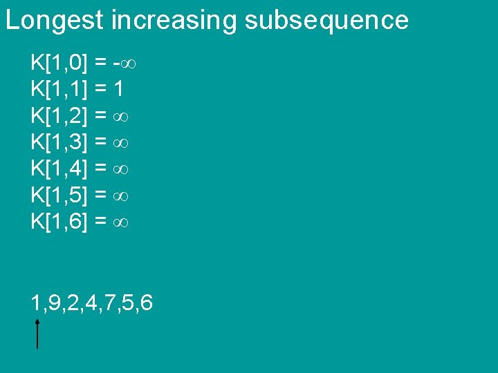 Longest increasing subsequence K[1, 0] = - K[1, 1] = 1 K[1, 2] =