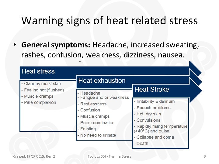 Warning signs of heat related stress • General symptoms: Headache, increased sweating, rashes, confusion,