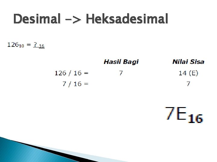 Desimal -> Heksadesimal 