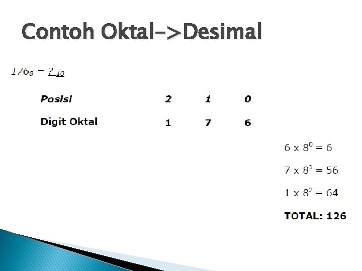 Contoh Oktal->Desimal 