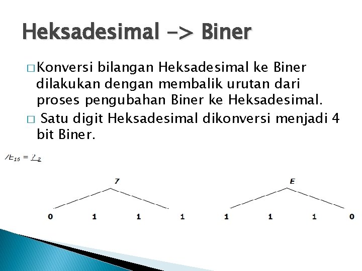 Heksadesimal -> Biner � Konversi bilangan Heksadesimal ke Biner dilakukan dengan membalik urutan dari